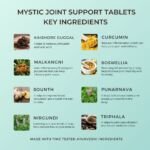Mystic Joint Support Ingredients